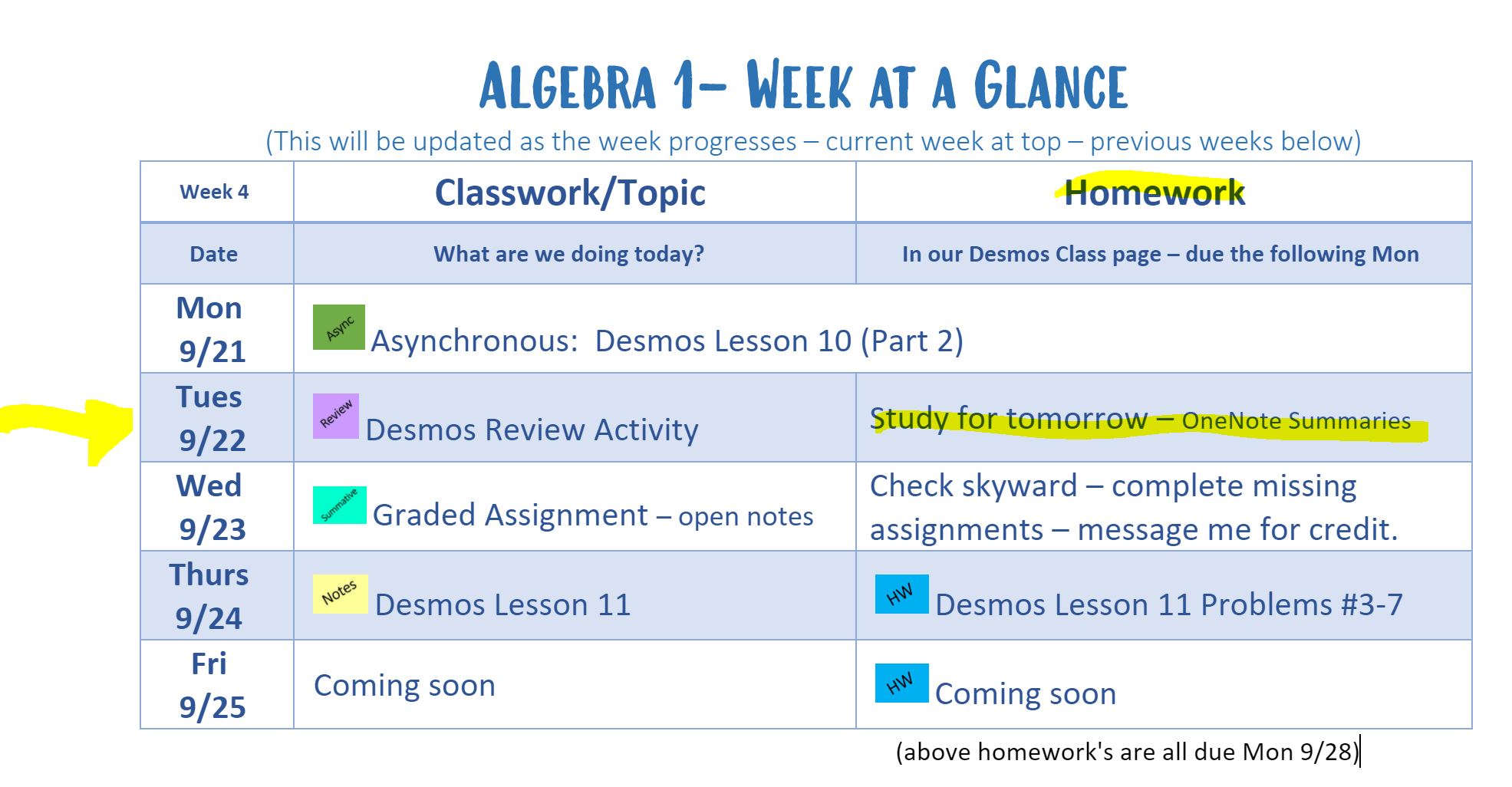 Cl Example Copy Previous Table Easy Plotter Activity Builder By Desmos