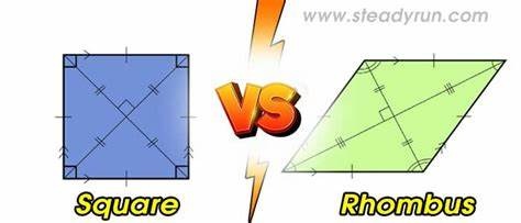 Unit 8: Algebraic Connections to Geometric Concepts • Teacher Guide