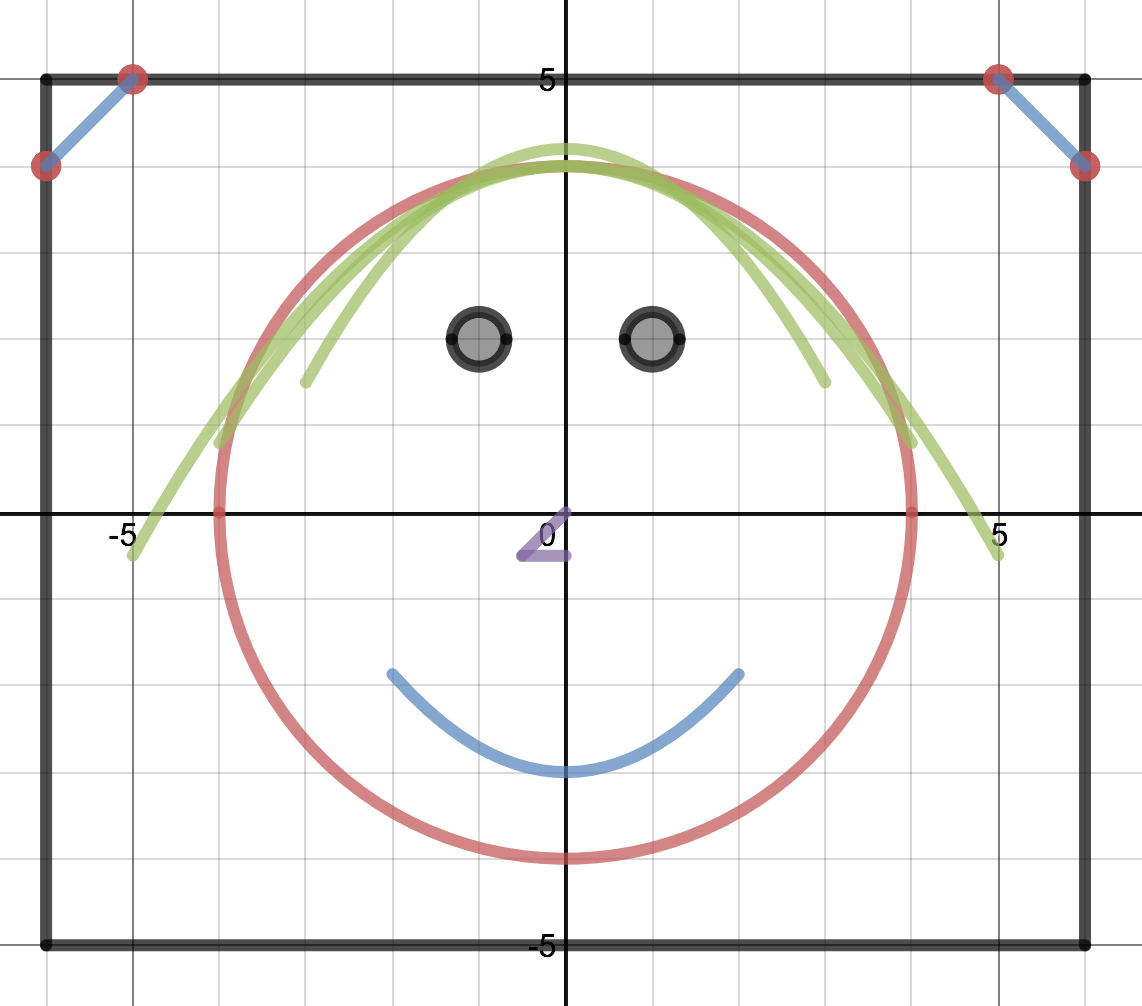 Рисунки в desmos