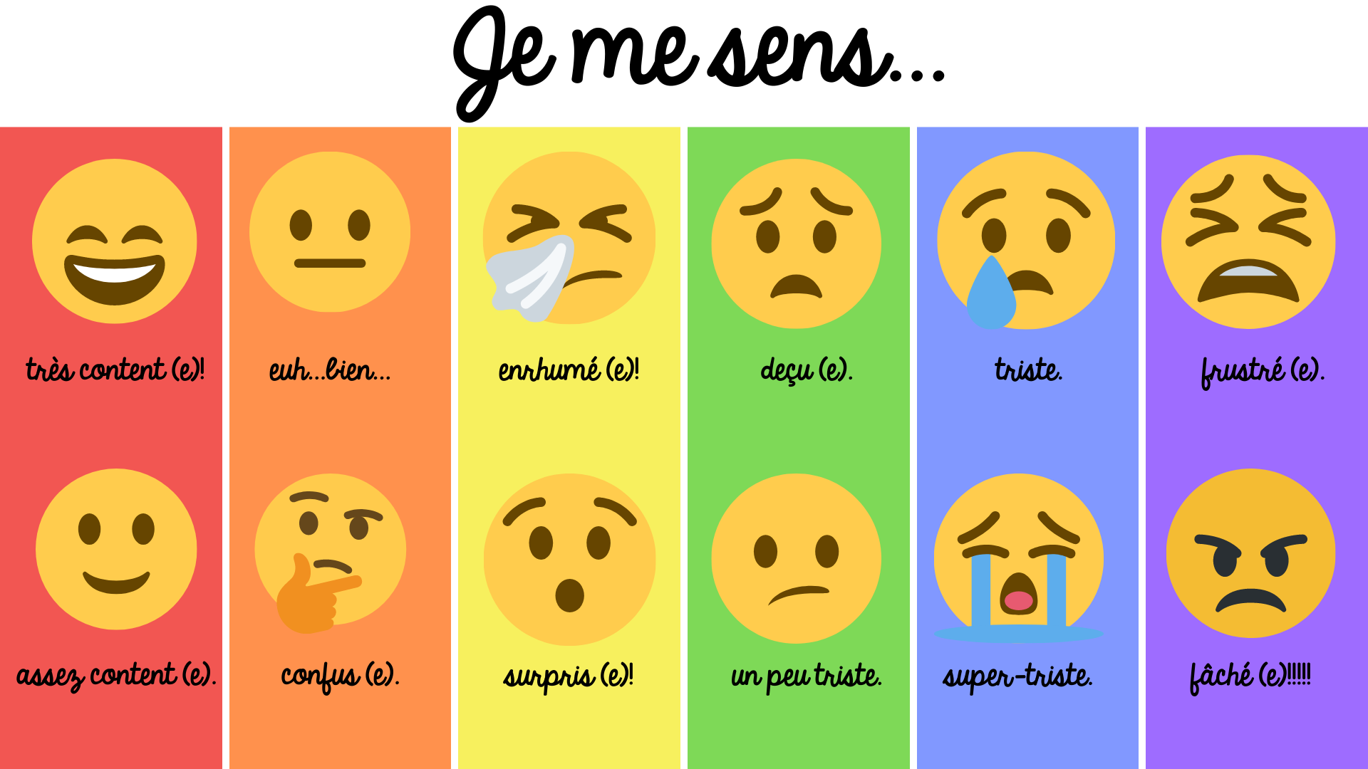 Francais 1 Dictionnaire Personnel Teacher Guide