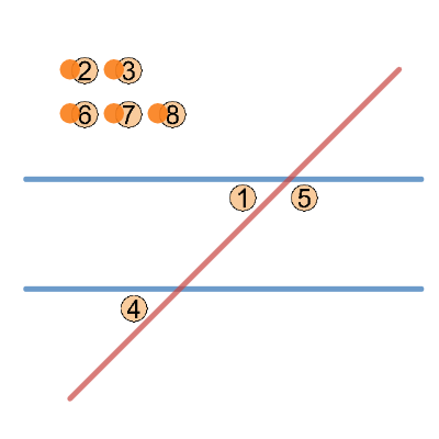 Kung Fu Transversals Activity Builder By Desmos
