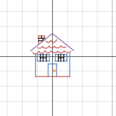 Desmos Art Activity Builder By Desmos