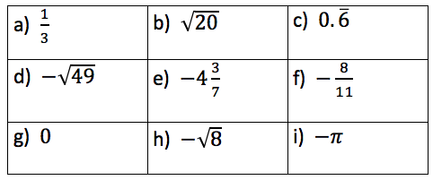 irrational vs rational numbers self checking activity builder by desmos