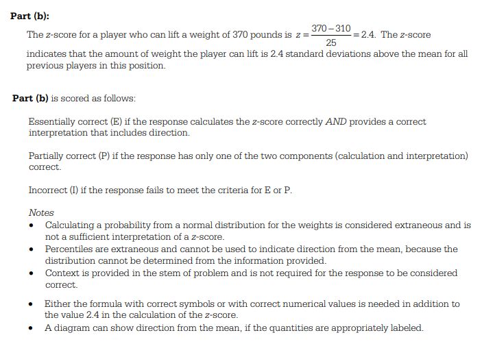 Z Scores Normal Choosing A Player Activity Builder By Desmos