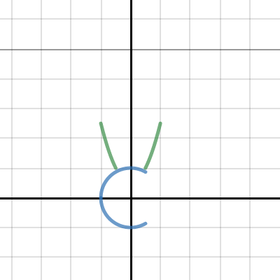 Desmos Art Project Activity Builder By Desmos
