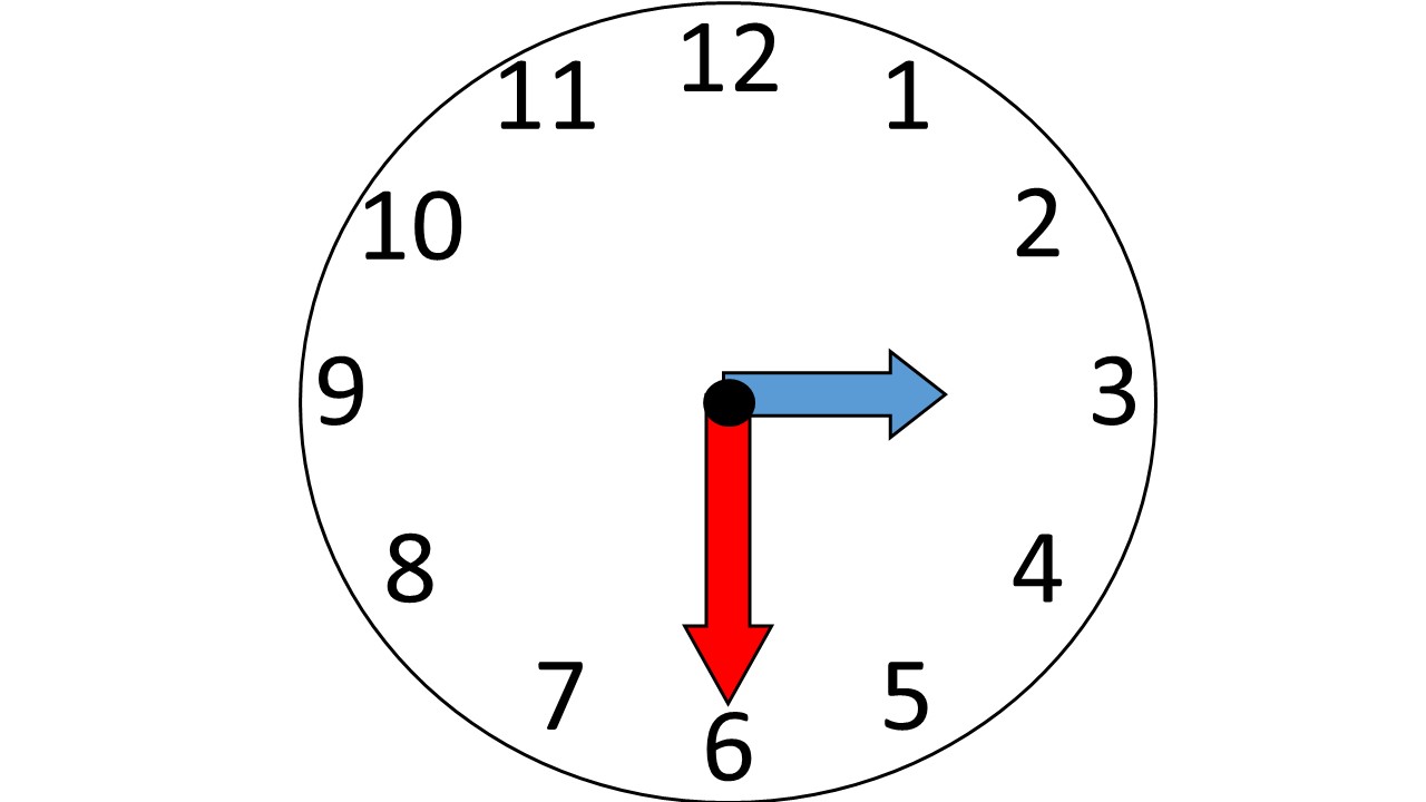 Card Sort Time Hours And Half Hours Teacher Guide