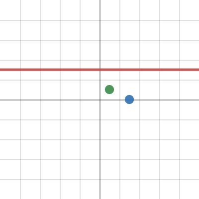 Reflections and Mini-Golf • Teacher Guide