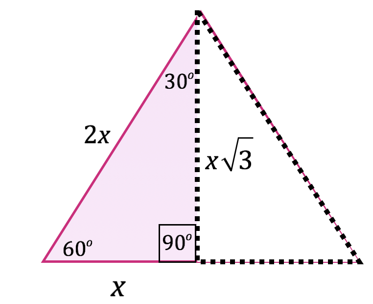 Special Right Triangles Activity Builder By Desmos