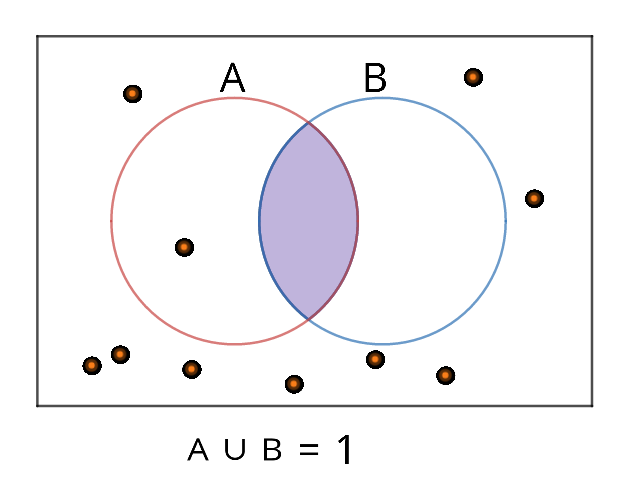 How Is This Coded? Incorrect Solution Needs To Be Fixed - #2 By Daniel ...