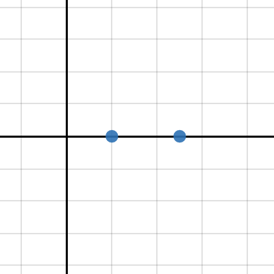Parabola Matching Factored Form Activity Builder By Desmos