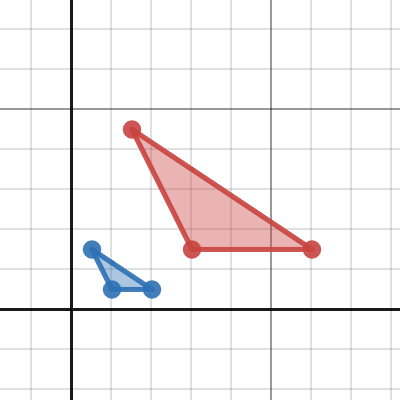 Working With Dilations Activity Builder By Desmos