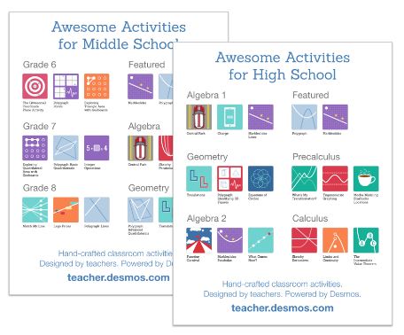 Activity Showcase To Edit Teacher Guide