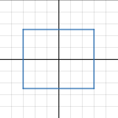 Desmos Smiley Face Equations - Draw easy