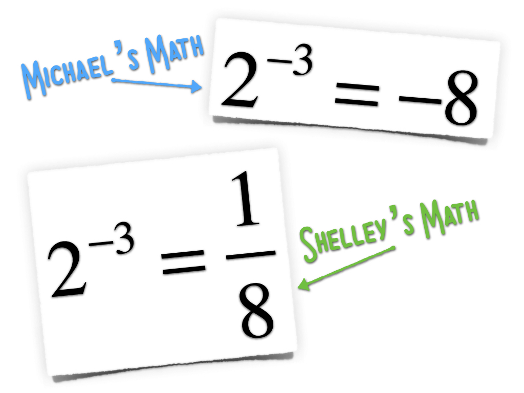 Zero and Negative Exponents • Activity Builder by Desmos With Zero And Negative Exponents Worksheet