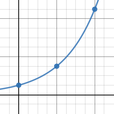 What Comes Next Teacher Guide