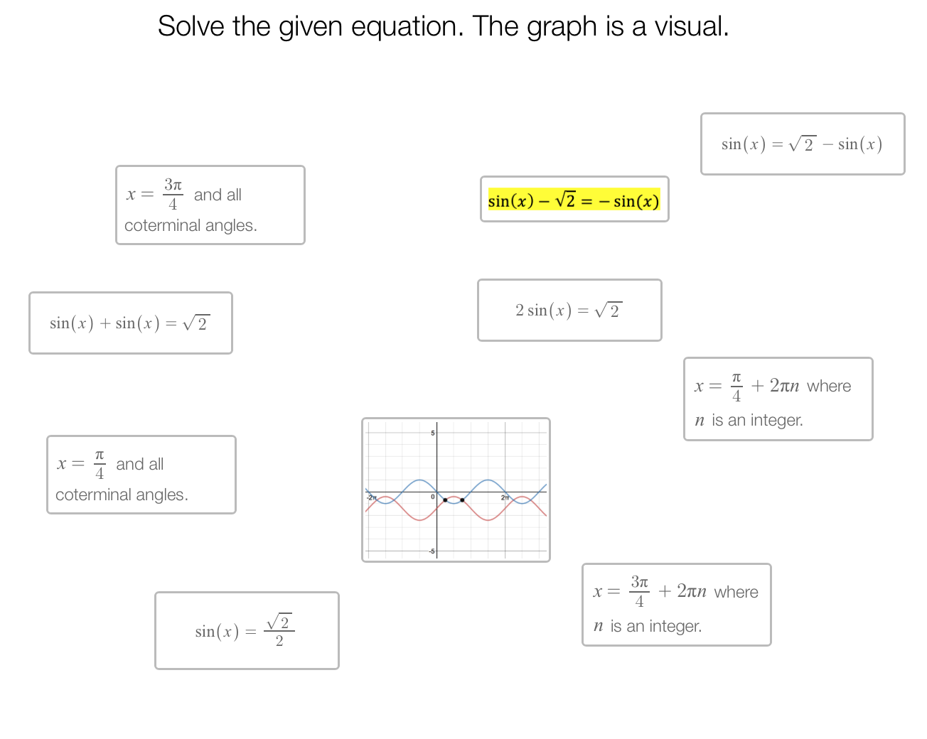 24.24 Solving Trig Equations Cardsort • Activity Builder by Desmos Intended For Solving Trigonometric Equations Worksheet Answers