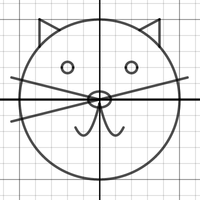 Desmos Animal Graph - Draw easy