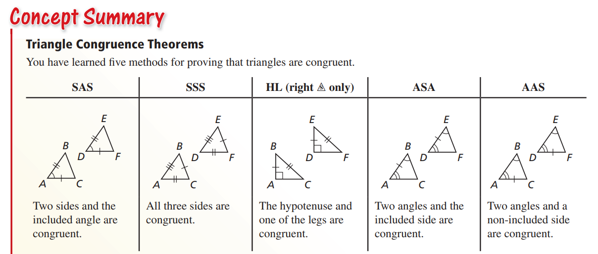 Triangle Congruence Part 2 Teacher Guide