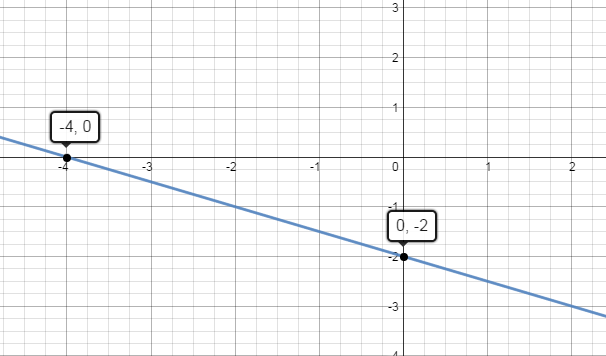 Geometry Graphing Lines Part 1 Activity Builder By Desmos