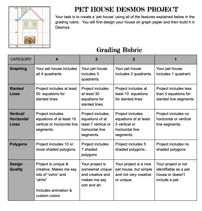 How To Make A Pet House On Desmos Draw easy