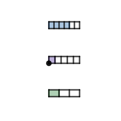 Adding Fractions: Finding Common Denominators • Activity Builder By Desmos