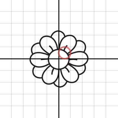 Flower Function Desmos | Best Flower Site