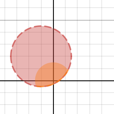 Desmos Art Project Activity Builder By Desmos