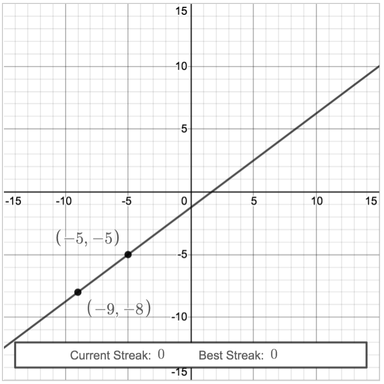 slope-expressed-as-a-fraction-questions-desmos-activity-builder-support