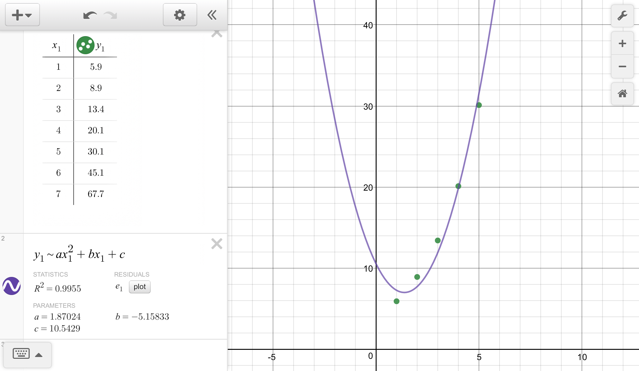 Angry Quadratics Activity Builder By Desmos