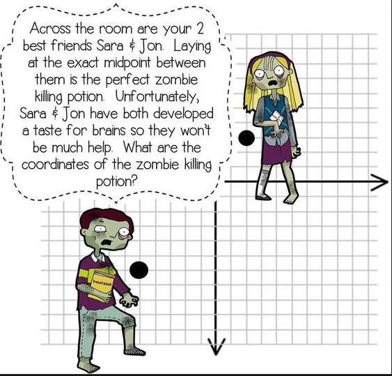 Zombies And Midpoint And Distance Formulas Teacher Guide