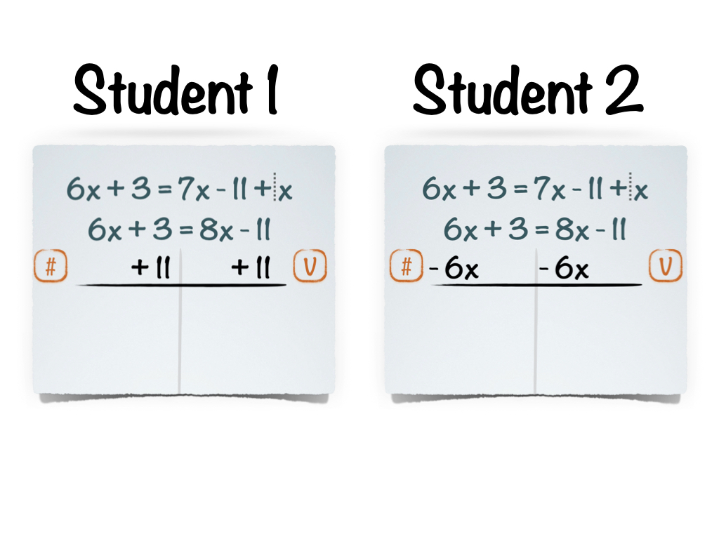 Solving Equations Variables On Both Sides Activity Builder Desmos