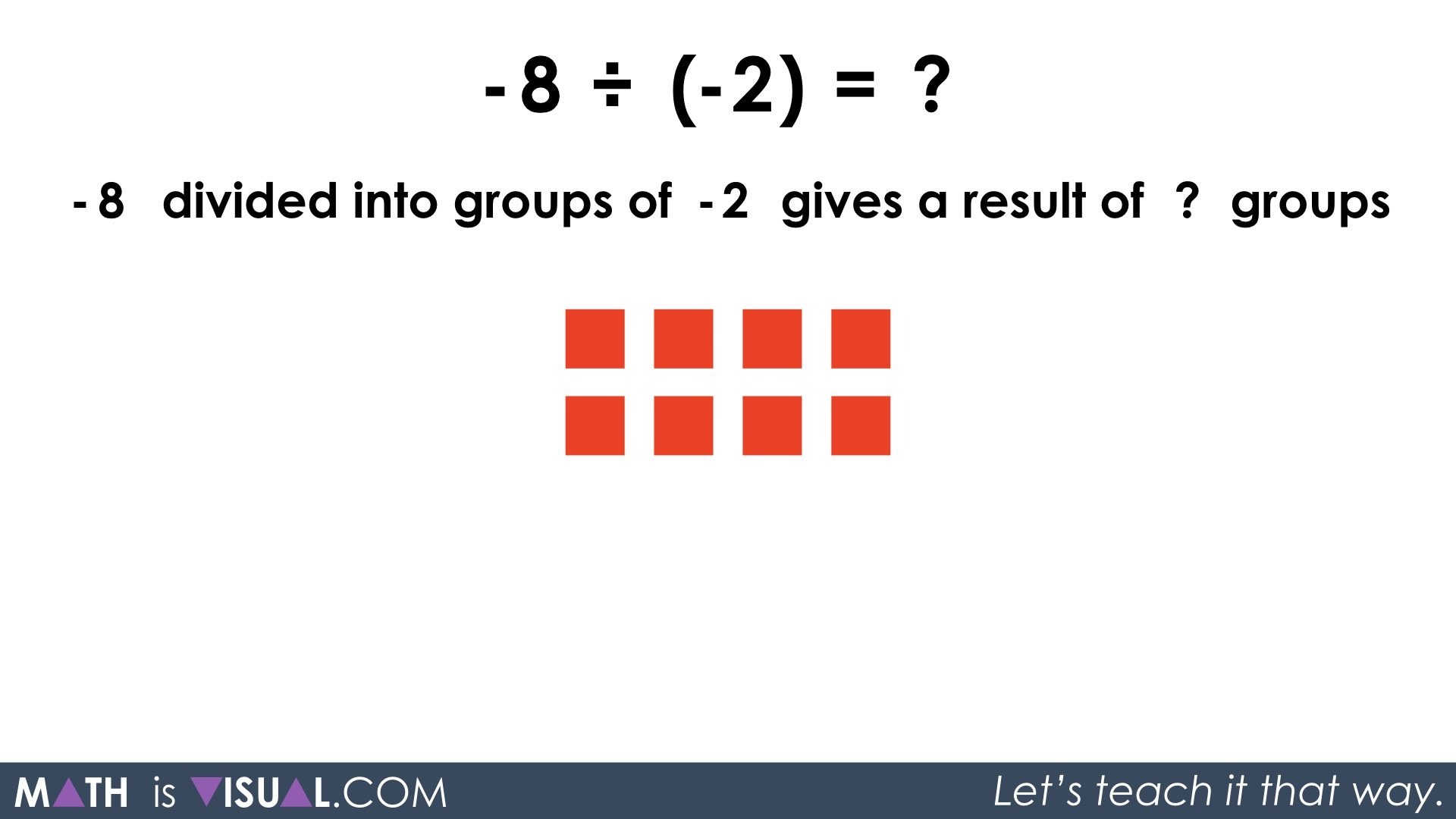 Integer Division Practice #1 • Activity by Kurt Shepherd