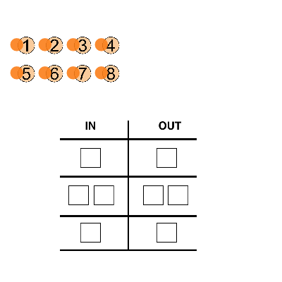 Open Middle Desmos Template Teacher Guide