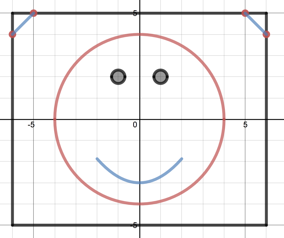 Intro to Desmos - Smiley Face • Teacher Guide