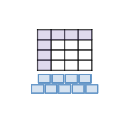 Multiplying And Dividing Polynomials • Activity Builder By Desmos