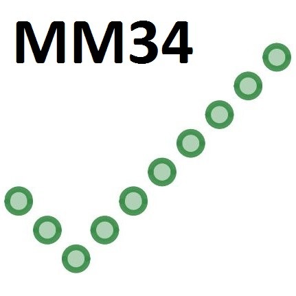 MM34 / Retrieval Practice / 20 • Activity by Bryn Humberstone