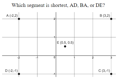 Distance And Midpoint Activity Builder By Desmos