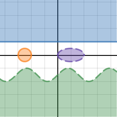 Desmos Art Project Activity Builder By Desmos