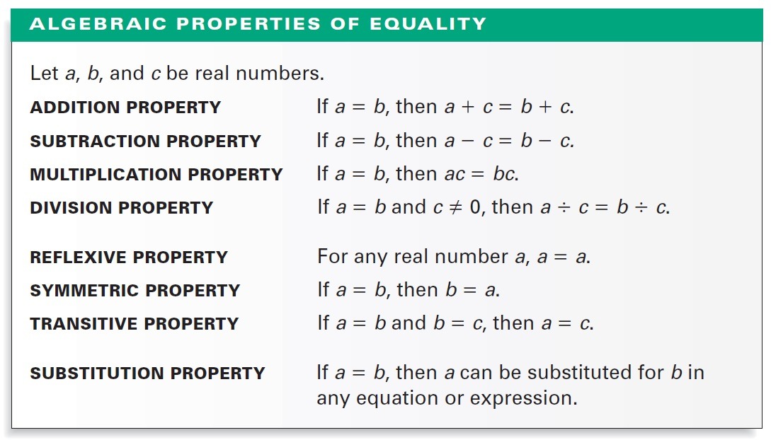 transitive property