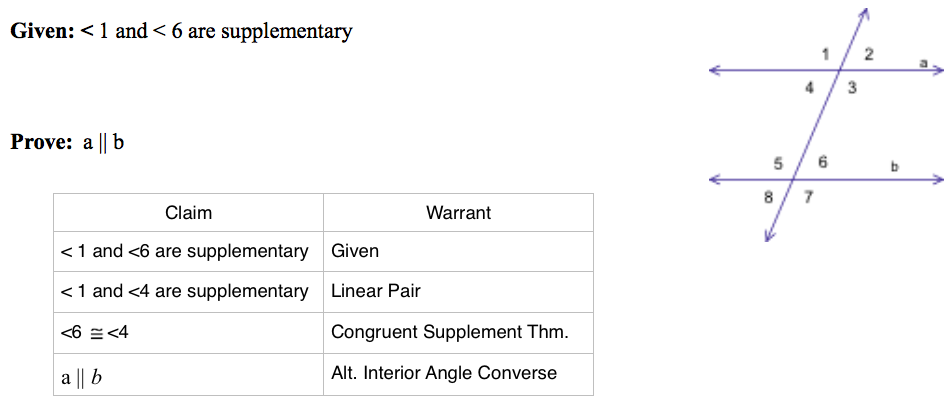 Proving Lines Are Parallel Activity Builder By Desmos