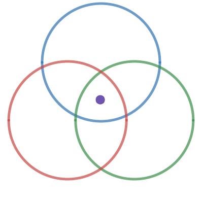 Lesson 8 5 Ap Stats Stats Medic Skew The Script Collaboration Version Activity Builder By Desmos