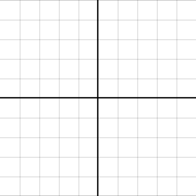 Desmos Animated Designs • Teacher Guide
