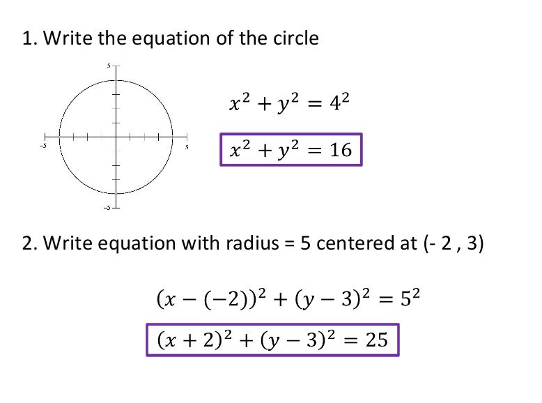 equation of a circle