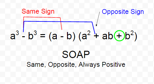 Howto: How To Factor Cubic Polynomials Soap