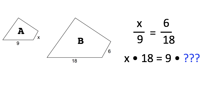 scale factor word problems