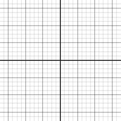 Building Functions From Conditions Activity Builder By Desmos