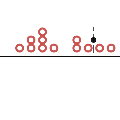 Box Plots Activity Builder By Desmos