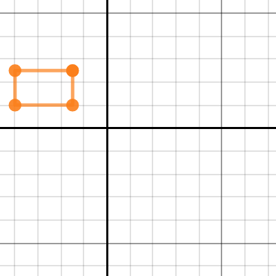 Translations And Reflections Teacher Guide