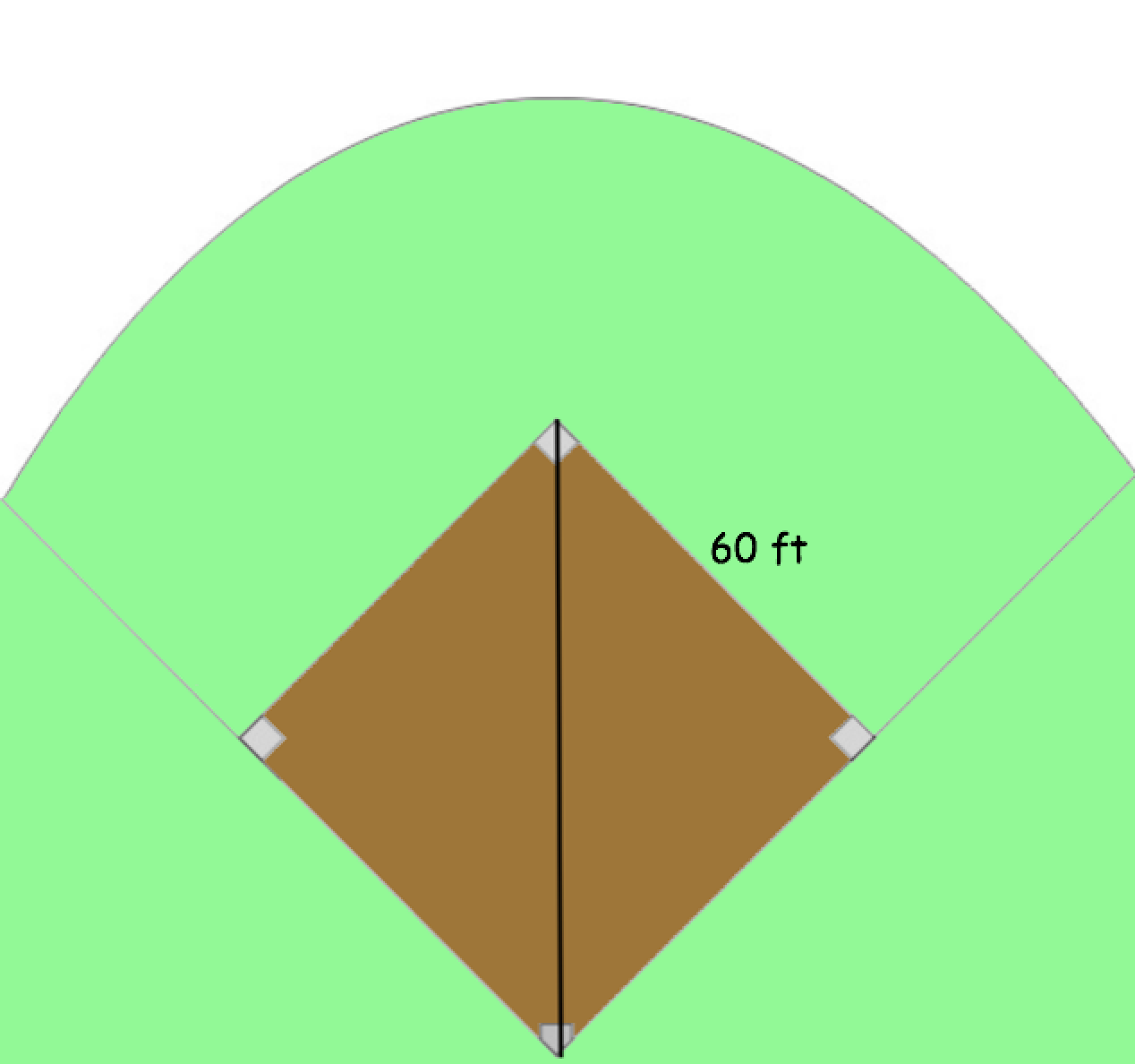 45-45-90 Special Right Triangles • Teacher Guide