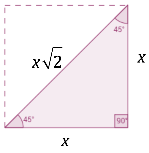 Special Right Triangles Activity Builder By Desmos